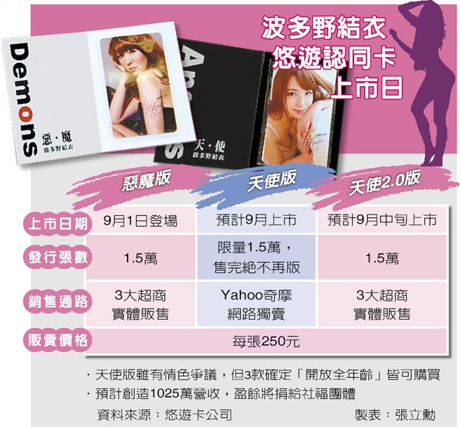 老版国富产二代APP绿色精品 结果不仅操作更顺手