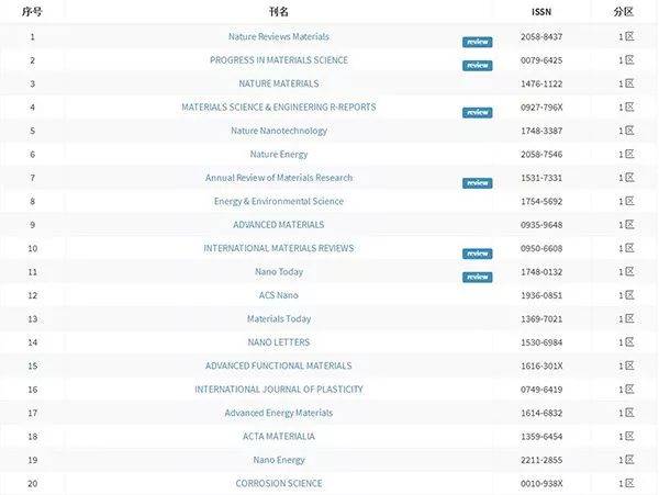 男同动漫中文字幕海报