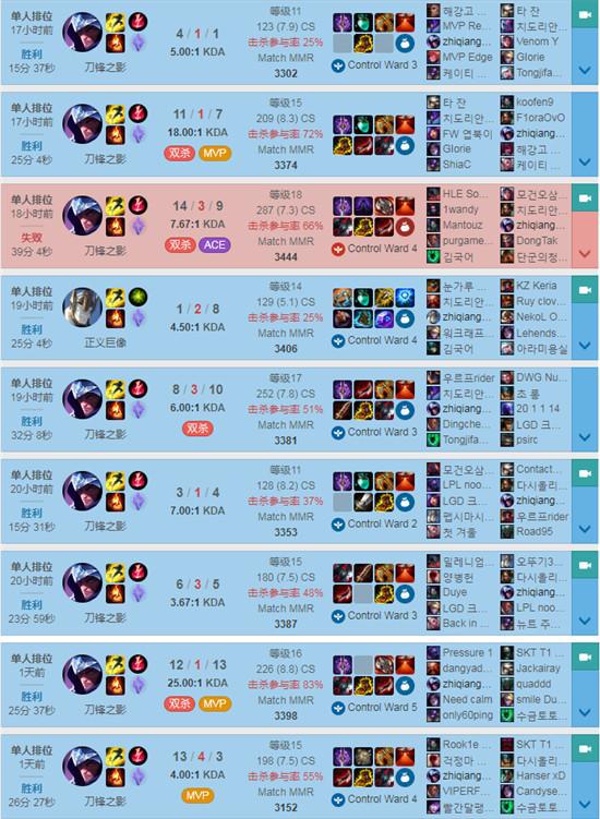 久久成人精品视频 久久精品它们的成人存在