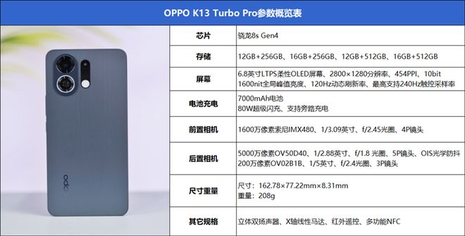 天媒mv免费入海报