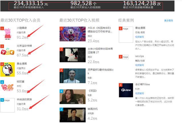 51爆料每日大赛集合 完善创作者扶持计划海报