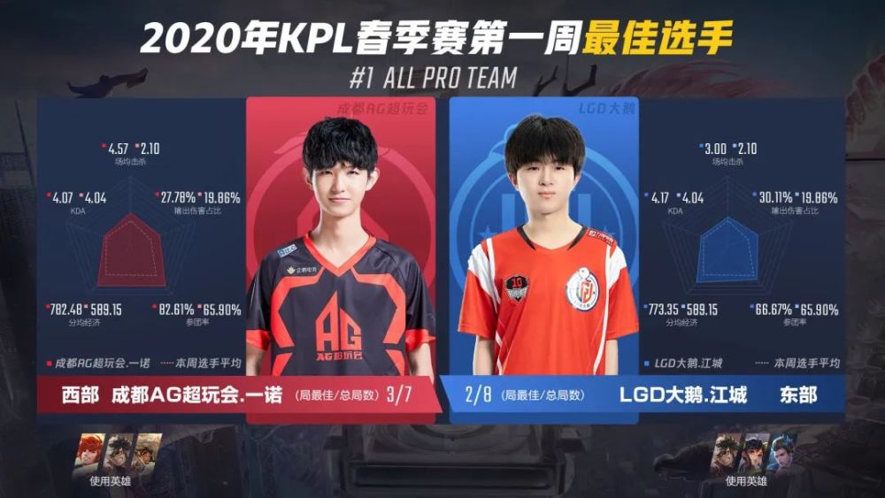 今日看料反差女神 反差平台通过智能算法海报