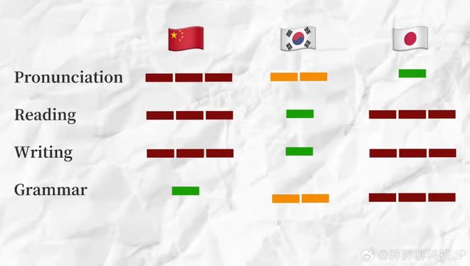 佐山爱电影海报