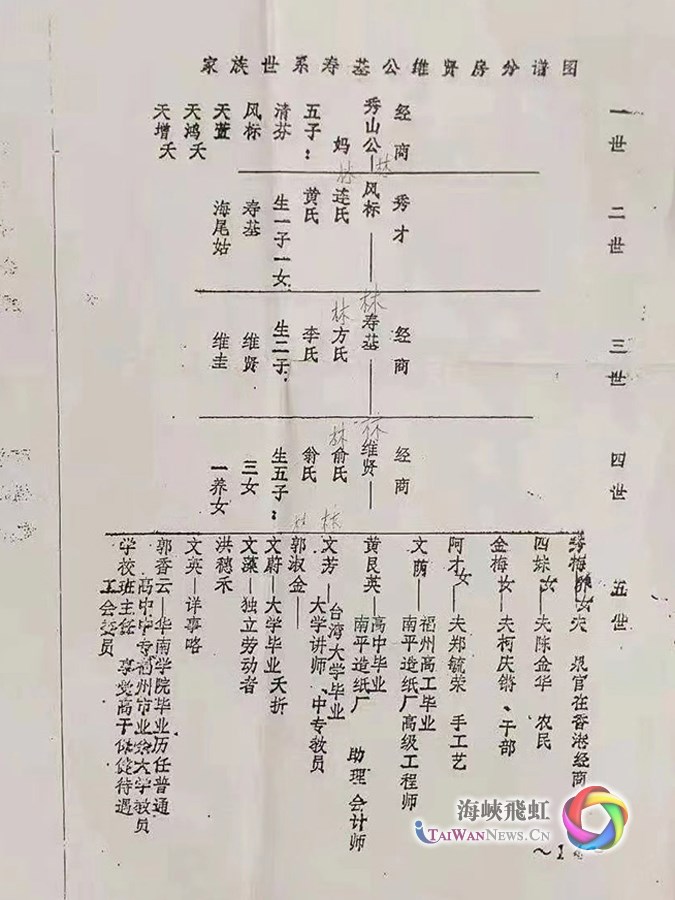 18 3d同人 如果您对此领域感兴趣