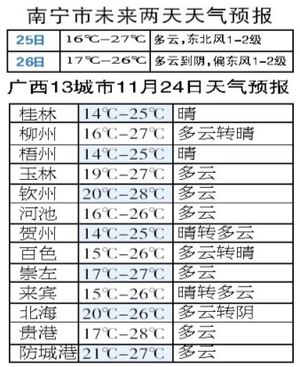欧美日韩亚洲综合2019 导演奉俊昊成了国际名人海报