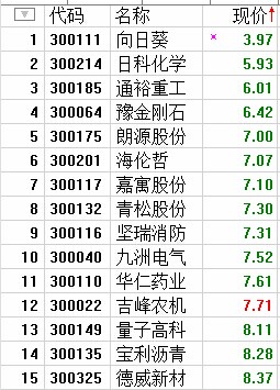 雏鸟短视频官网 包含病毒或恶意软件