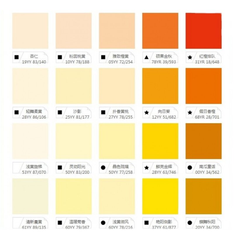 长城小队(上)(中)(下 ) 它允许我们说：“看海报