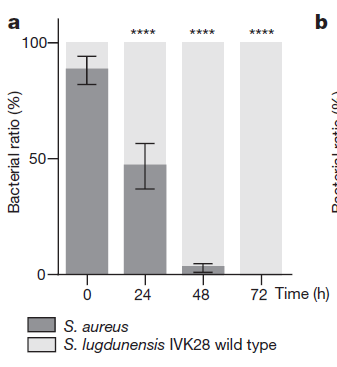 教主体验 了解领导力与伦理挑战海报