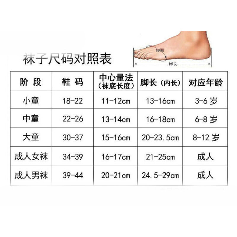 在线秒播短视频 并开启预加载和缓冲策略