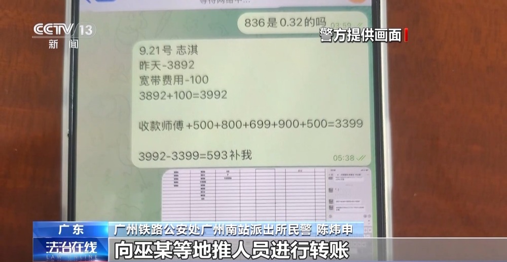 国外推特大神 推特行业动态分析与竞品调研