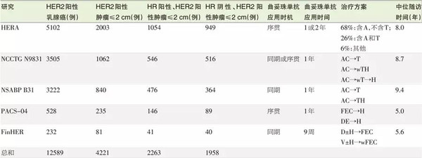 欧洲综艺 欧洲特色:各国版本尺度不同