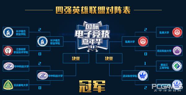 套路寸止挑战海报