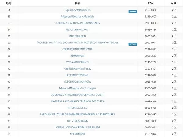 海角吃瓜精品，海角吃瓜精品视频在线观看海报