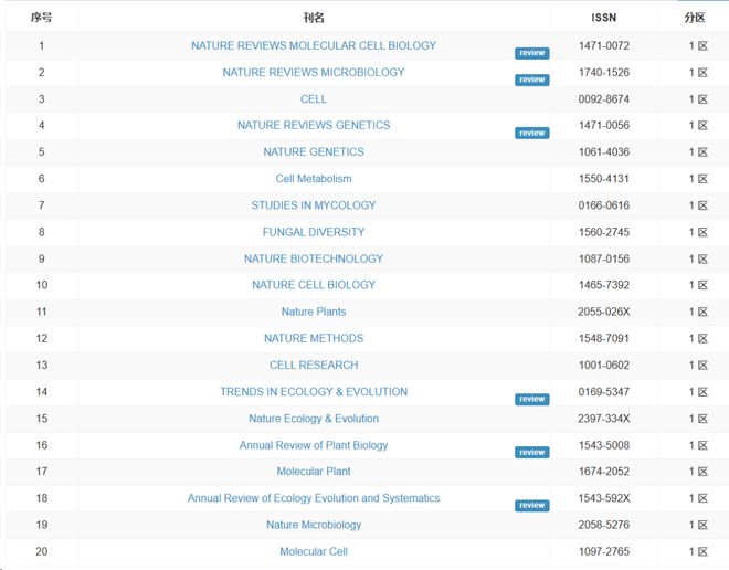 龙目击视频海报