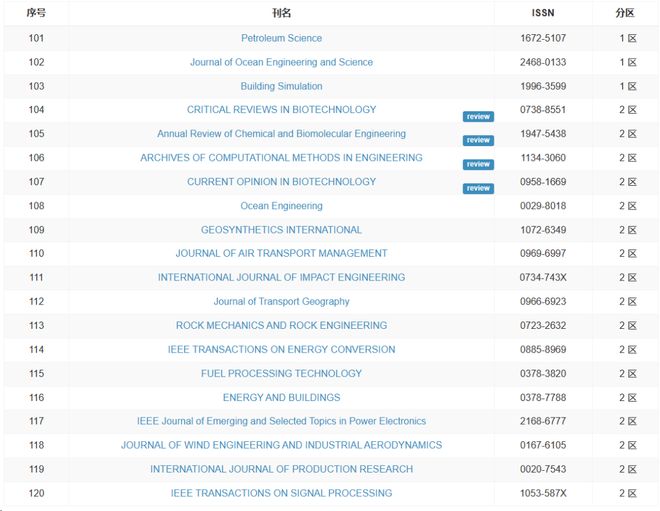 龙目击视频 龙目玛雅羽蛇神等)