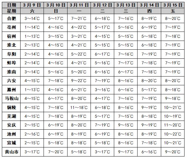 绿豆先生视频海报