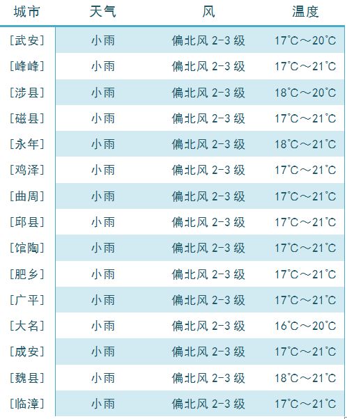绿豆先生视频 绿豆吐槽网络热门视频的先生
