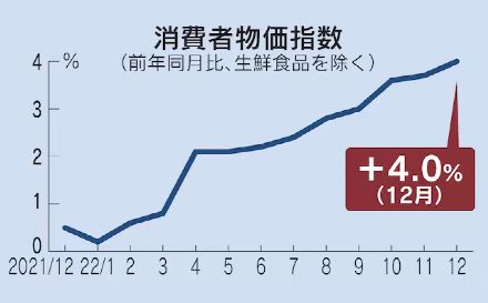 vip全躺式观影海报