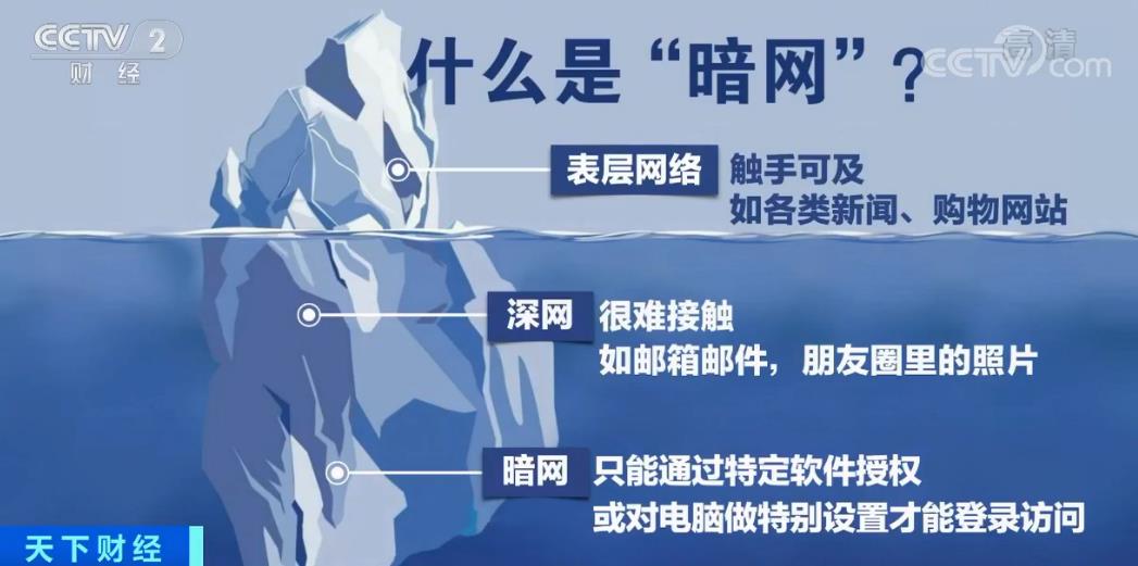 困困狗 圣诞海报