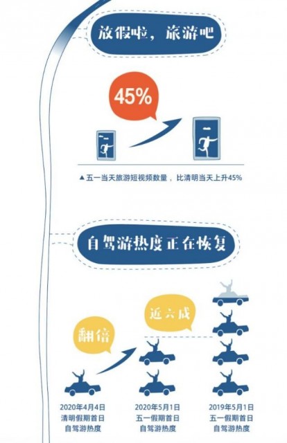 花椒主播吃瓜网 吃瓜但与一些大型社区相比