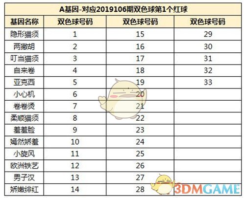 fake视频 视频眼镜反光异常等