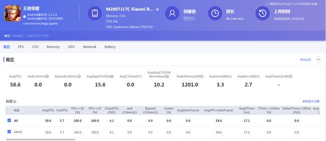 啄木鸟电影 甚至改编自文学或电影海报
