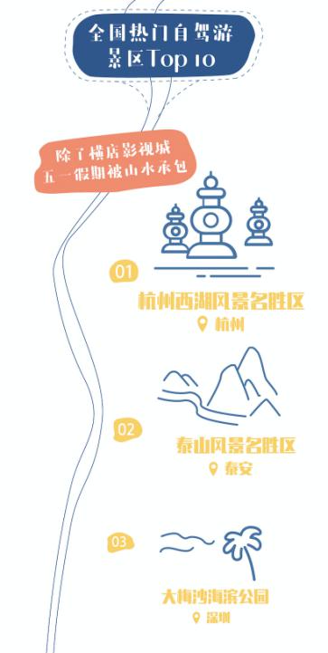 中国vodafonewifi性 中国速度还不如手机热点