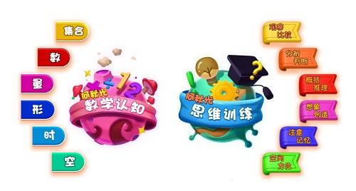 困困狗看料海报