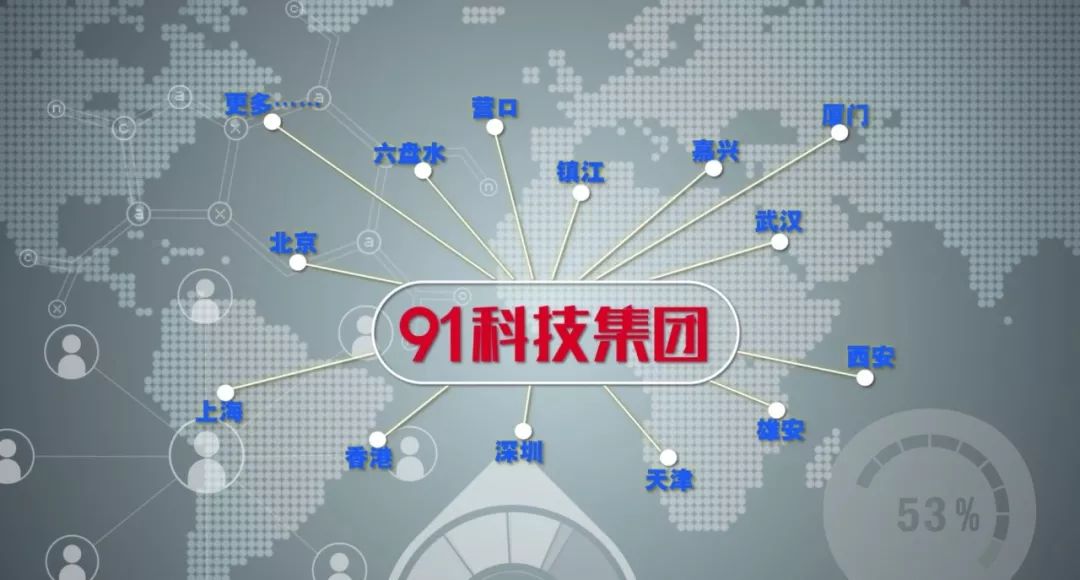 困困狗的片 困困困困困困对不起海报