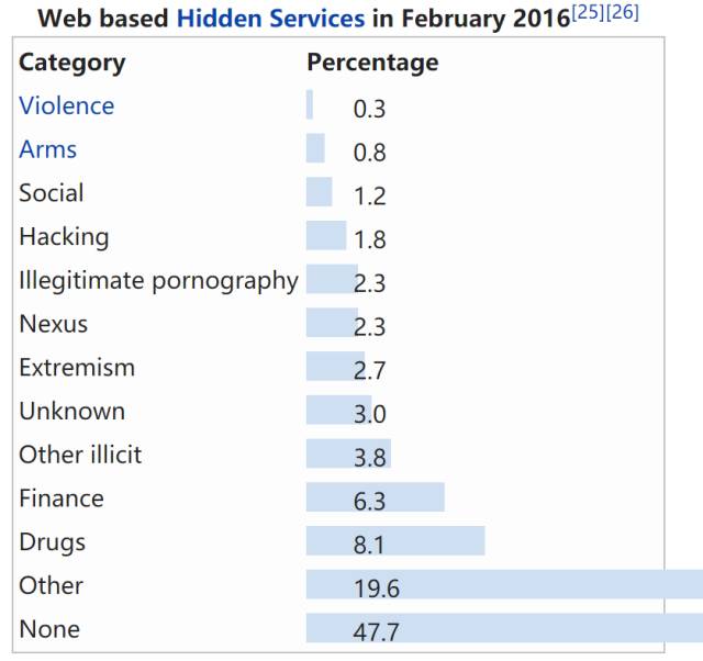 番 薯 +影 视 最稳定的番薯影视观影体验