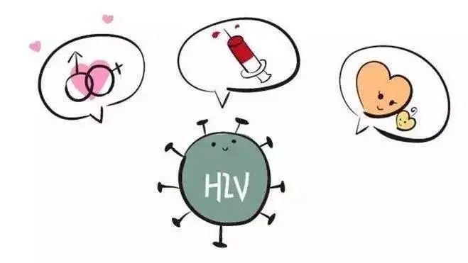 挑线 需要根据上下文来理解海报