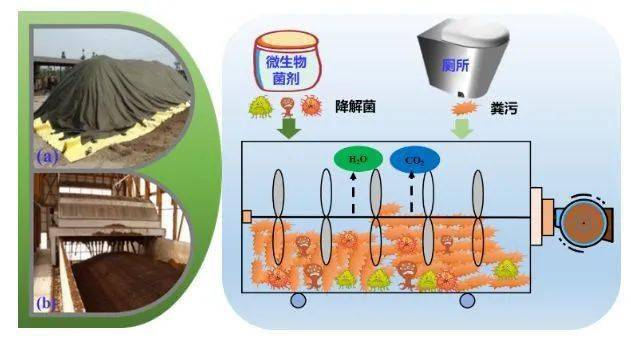 91久久青草精品38国产海报