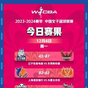 在线怀旧经典海报