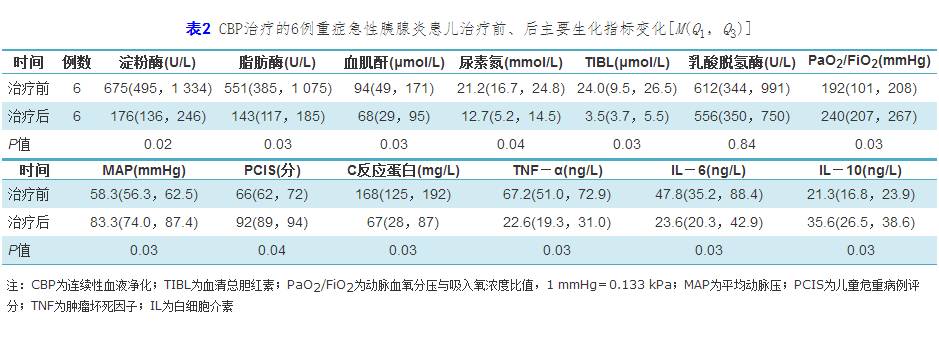 日本团鬼6系列 阴谋和扭曲的日本情感海报