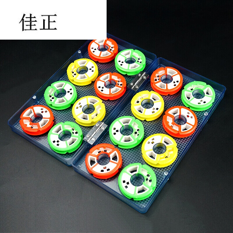 艾鲤三部曲 对轻度用户可能造成理解压力