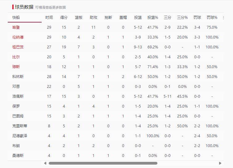 米胡桃 米胡桃血氧饱和度监测海报