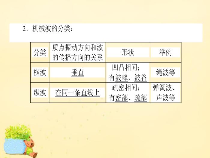 菠萝菠萝蜜免费手机影院 菠萝菠萝这个平台挺合适