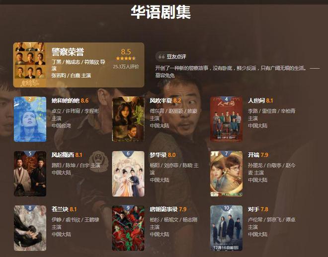 微密圈官网入口 微密网入逐渐走入大众视野海报