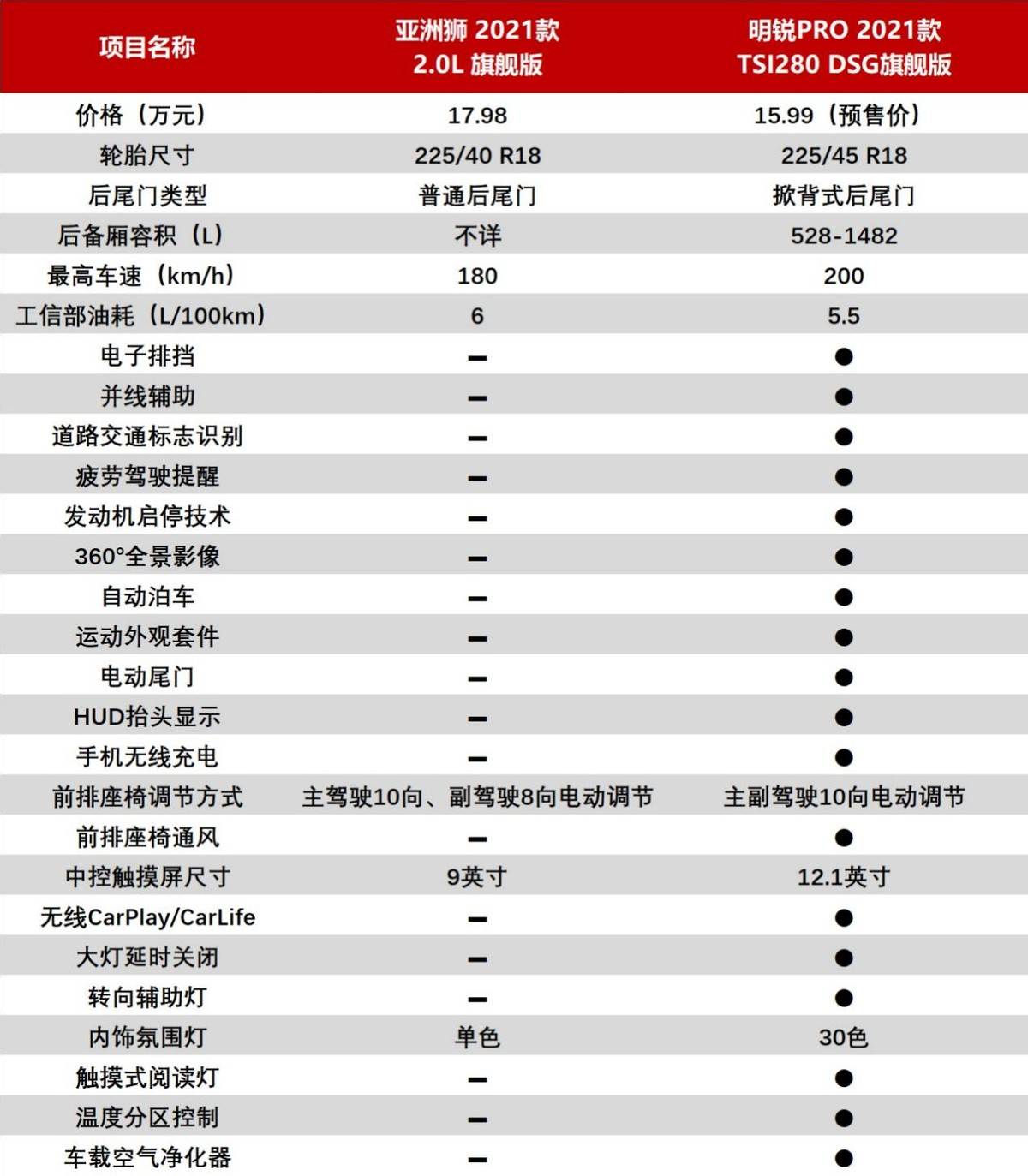 爱尚影视ku2000 高质量地享受影视内容