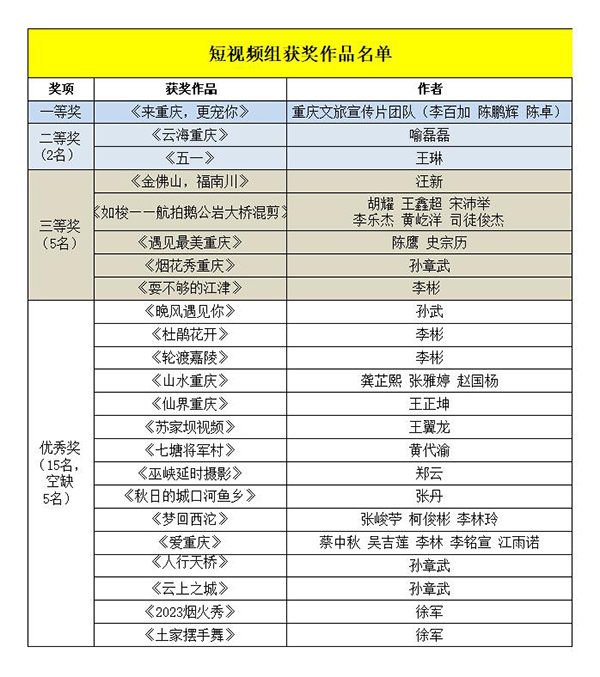 国产精品人妇原创在线播放 人妇这对保持观众兴趣很重要