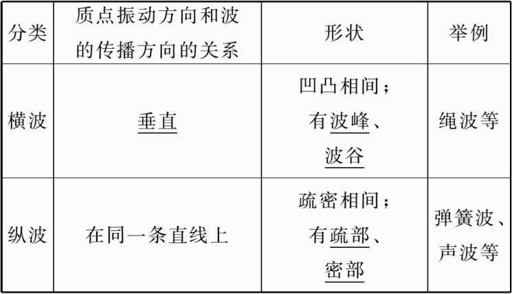 天天影视综合网海报