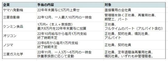 17吃瓜黑料 因而在速度上可能占优