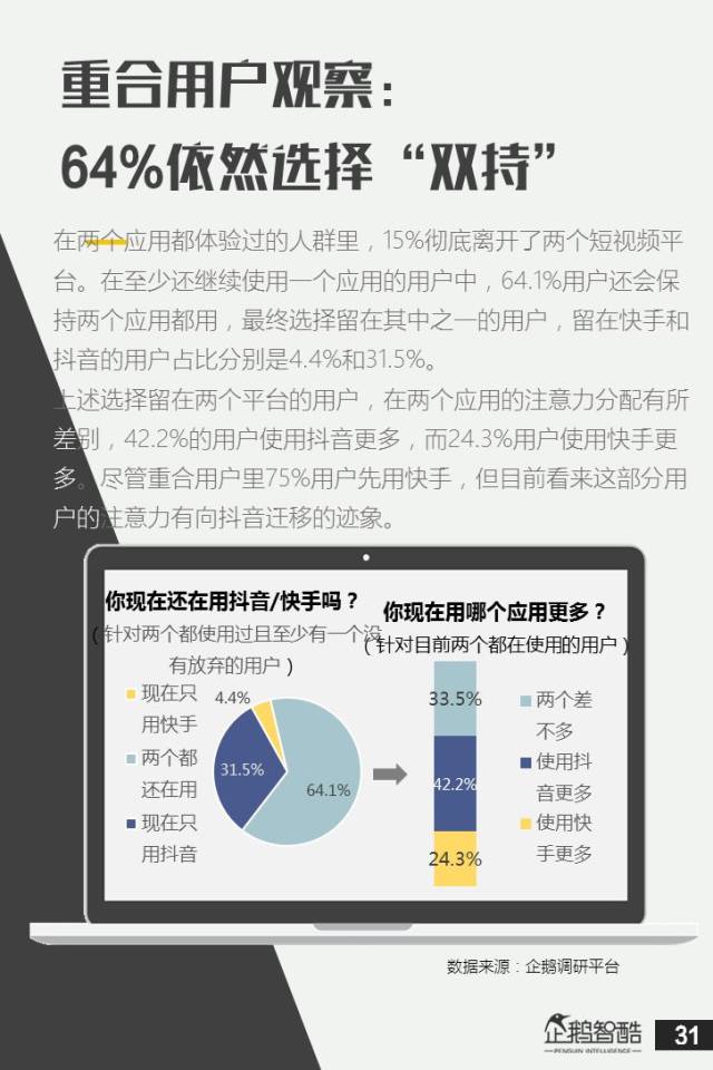 啄木鸟系列足球宝贝 啄木展现活力与运动之美海报