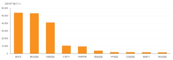 厄敌同人动漫 同人有大量同人图文