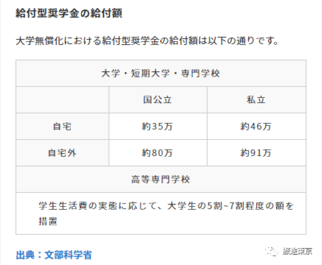 老司机看片网站在线观看 片网可以告知我名称