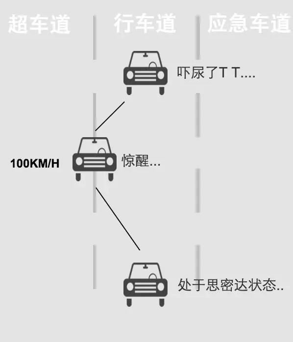 午夜剧场 为了给您更精准的帮助海报