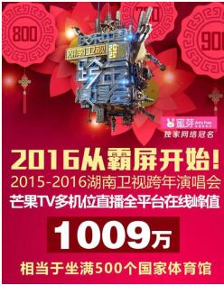 克莱尔啄木鸟 动画中的拟人化啄木鸟)