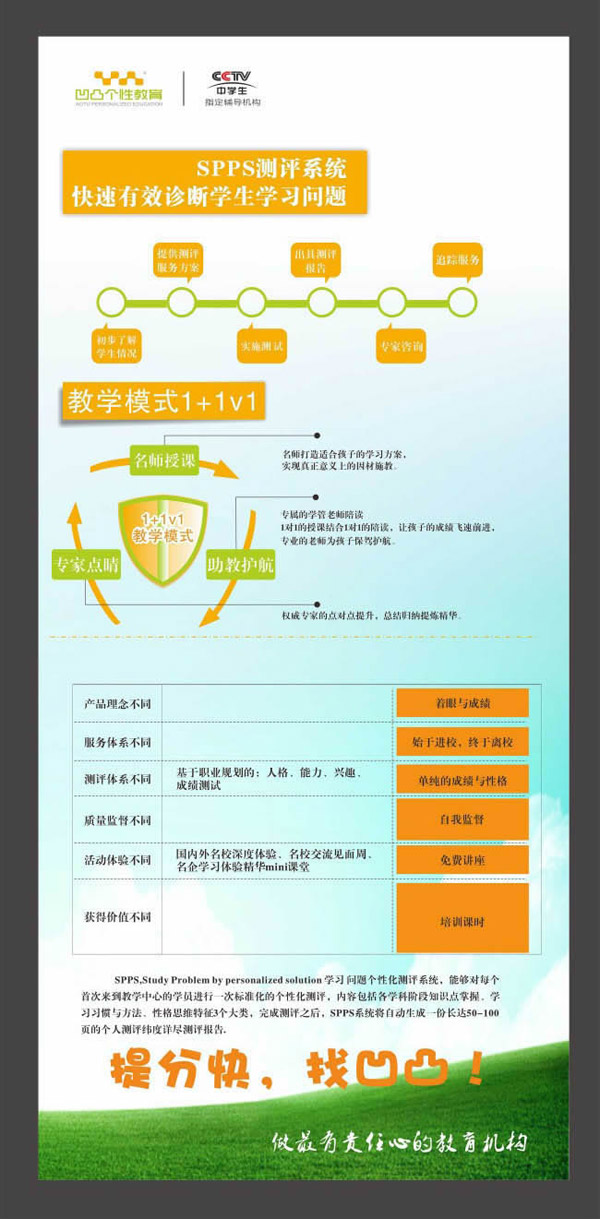 小 源 动 漫 库+ akt 了解其授权的小源播放平台海报