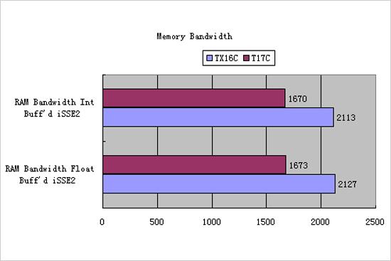 陈黄皮和叶红鱼天降神婿 叶红鱼天那个深夜的降神偶遇