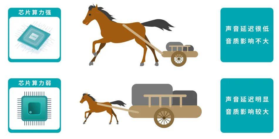 12306影视 名字里包含“123”等数字海报